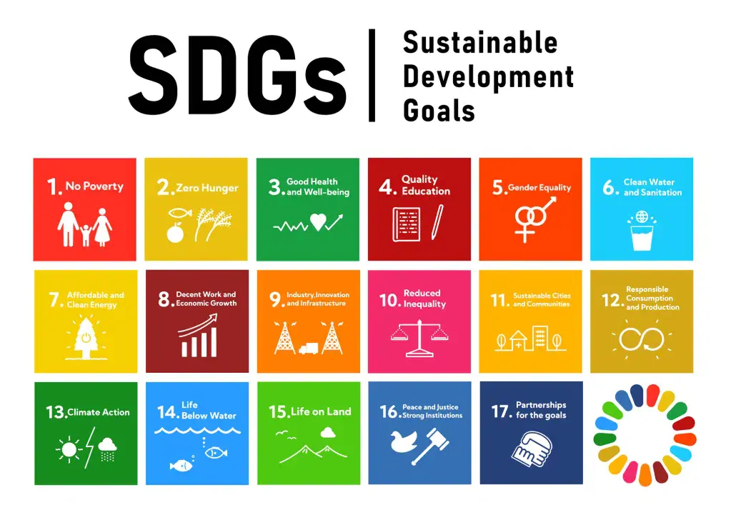 SDGs 17 goals icon set